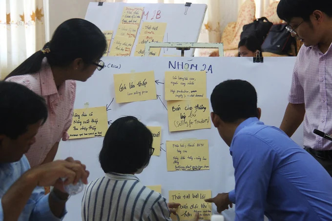 Sáng kiến quốc tế hỗ trợ nông dân ĐBSCL thích ứng với biến đổi khí hậu